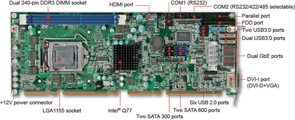 ROBO-8111VG2AR-Q77